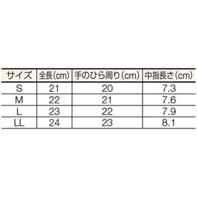 ■トラスコ中山(TRUSCO)　グリップフィット手袋　天然ゴム　ＬＬサイズ　TGL-250LL TGL-250LL