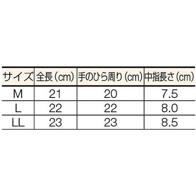 ■トラスコ中山(TRUSCO)　スーパーハイグリップグローブ　ＬＬサイズ　グリーン　TSHG-LL TSHG-LL