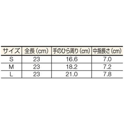 ■トラスコ中山(TRUSCO)　使い捨て極薄手袋　１００枚入　Ｌ　ホワイト　TGL-493L TGL-493L