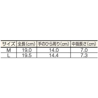 ■トラスコ中山(TRUSCO)　インナー編手袋　Ｌサイズ　DPM-300EX-L DPM-300EX-L