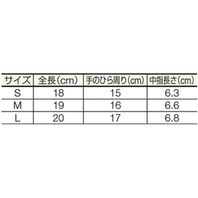 ■トラスコ中山(TRUSCO)　フィット手袋　ノンコートタイプ　１０双組　Ｌサイズ　TGL-292L TGL-292L