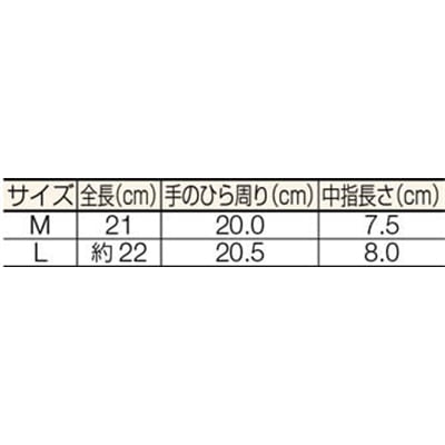■トラスコ中山(TRUSCO)　ゴムライナー女性用　３双組　Ｍサイズ　ピンク　TGL-3M TGL-3M