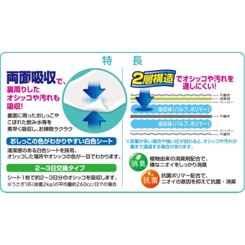 クリーンモフ　小動物ケージ専用　両面吸収シートワイド　２０枚
