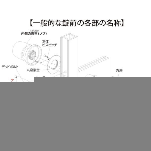 ■テイジン　ニトリル手袋　粉付　青　Ｓ　NBR-P10BS NBR-P10BS