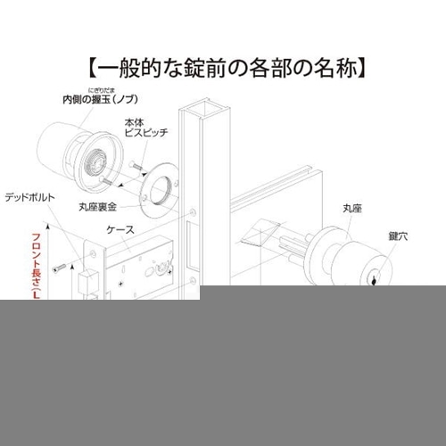 ■テイジン　ニトリル手袋　粉なし　青　ＳＳ　NBR-PF10B-SS NBR-PF10B-SS