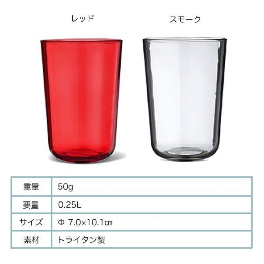 キャンプファイア　トライタングラス　レッド レッド