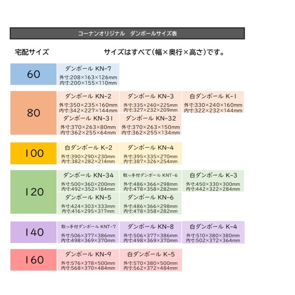 コーナンオリジナル ダンボールシート Kns 1 段ボールシート サイズ 約 幅750 奥行1000ｍｍ 厚み 4mm 単品 作業用品 ワークウェア 運搬用品 ホームセンターコーナンの通販サイト