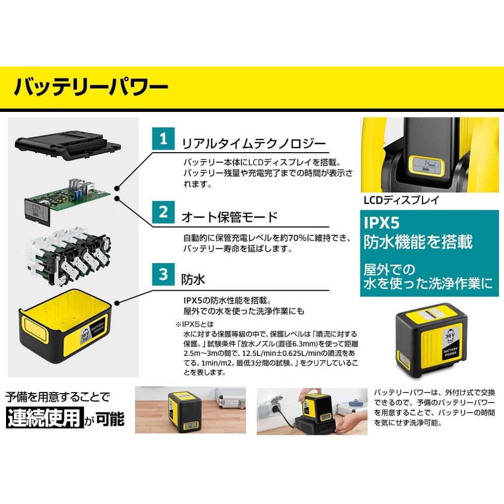 ケルヒャー（Karcher） 高圧洗浄機Ｋ２ バッテリーセット