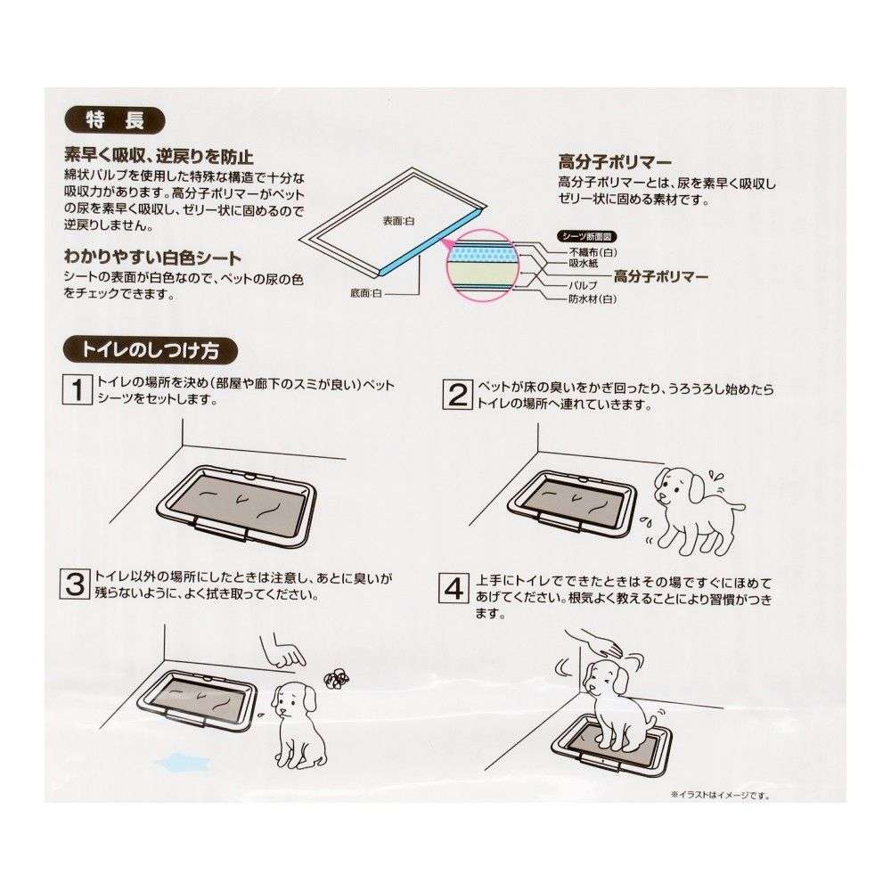 LIFELEX　薄型ペットシーツこまめに交換用ワイド　７６枚入り　ＫＴＳ１２－３４８２