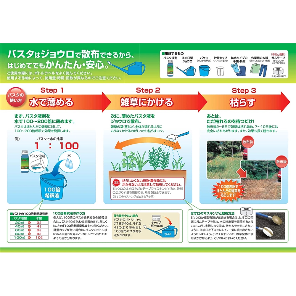 ＢＡＳＦ バスタ液剤 ５００ｍｌ(500ml): 園芸・農業資材 | ホームセンターコーナンの通販サイト