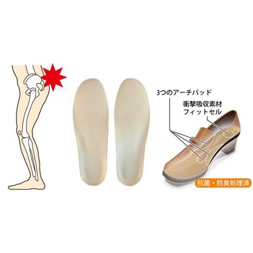 インソールプロ(靴用中敷き) 腰痛対策 レディス・女性用 L(24～25cm)