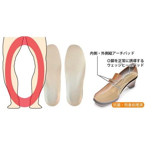 インソールプロ(靴用中敷き) O脚対策 レディス・女性用 M(23～23.5cm)