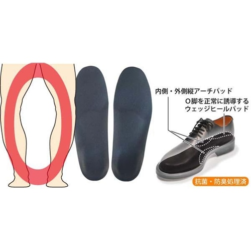 インソールプロ(靴用中敷き) O脚対策 メンズ・男性用 M(25～25.5cm)