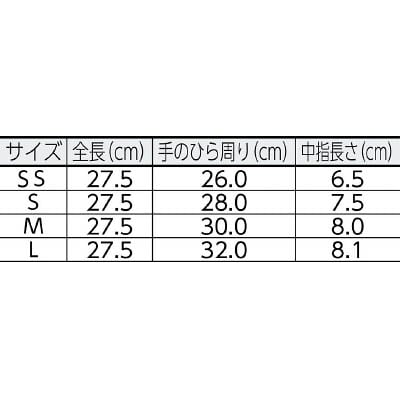 ■オカモト　イージーグローブ７２８ＢポリＬＤ外エンボスブルー　ＳＳ　１００枚入728BSS 728BSS