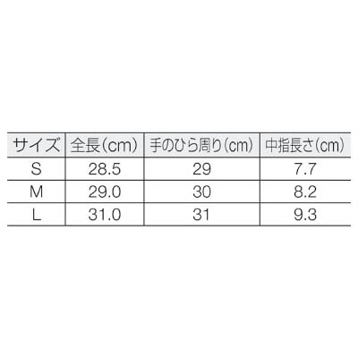 ■オカモト　イージーグローブ７１６ポリＨＤ　Ｍ　５００枚入　716M 716M