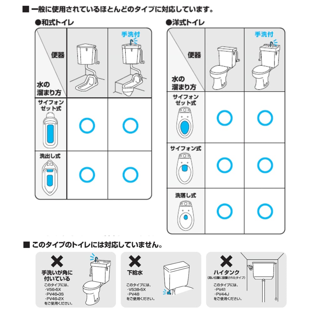 SANEI 万能ボールタップV530-5X1-13-KN: 住宅設備・電設・水道用品|ホームセンターコーナンの通販サイト