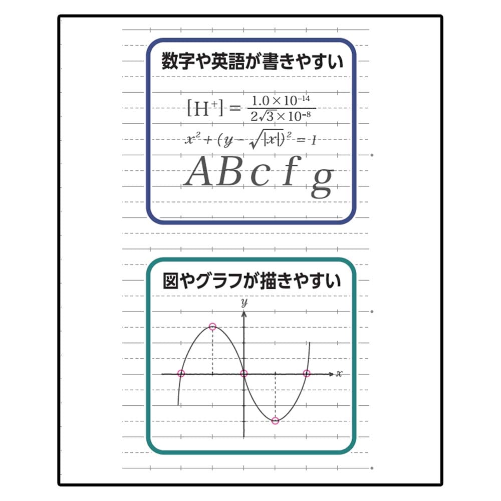 格安販売中 コクヨ キャンパスノートセミＢ５ Ｂ罫６ｍｍ ５０枚 ５冊 materialworldblog.com