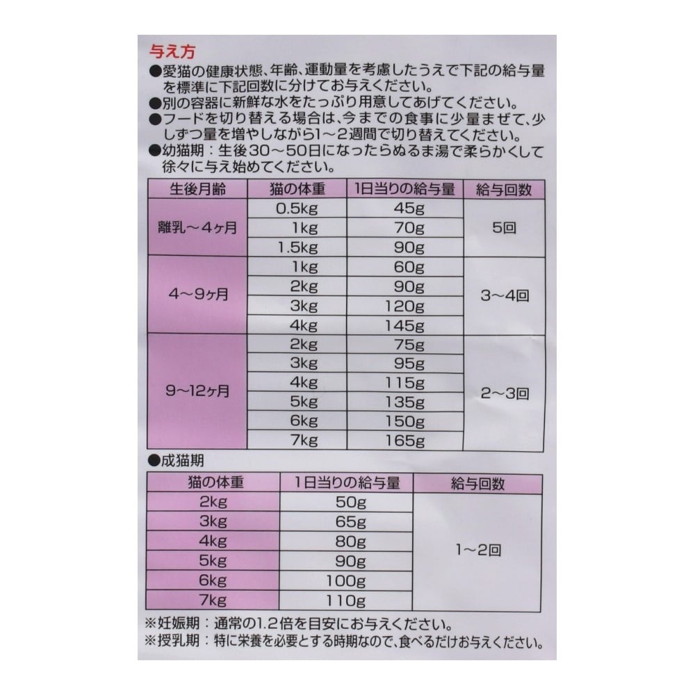 LIFELEX デリッシュレシピ　まぐろ 1.8kg まぐろ