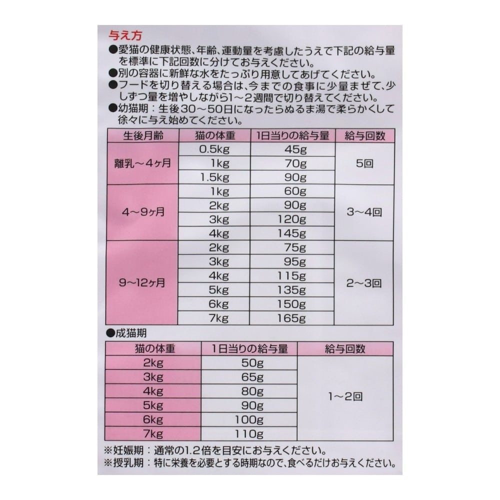 LIFELEX デリッシュレシピ　お肉ミックス 1.8kg お肉ミックス