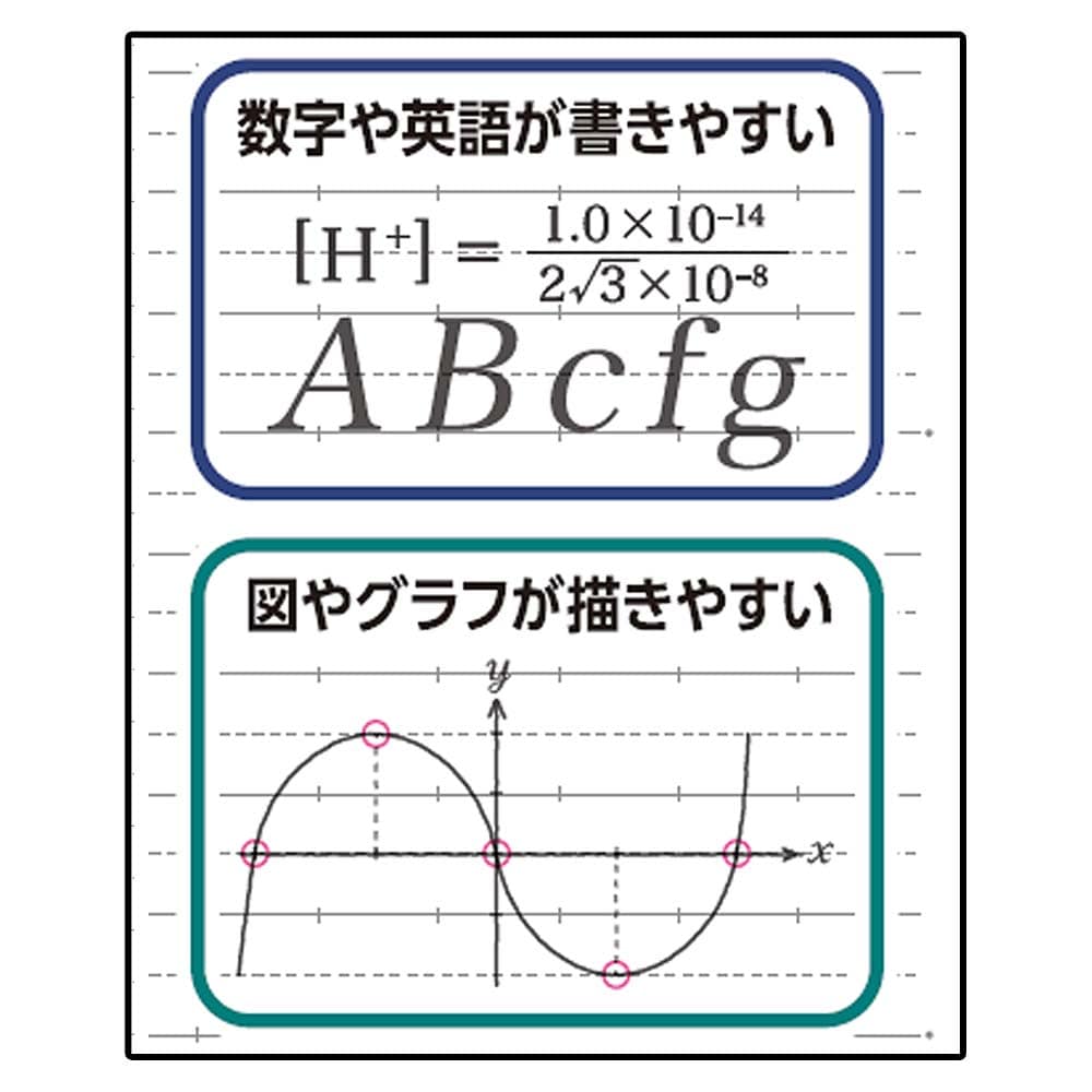 コーナン×コクヨ(Kokuyo)　センターライン罫線　ノートブック　A罫　7mm×30行　セミB5・30枚　パステル　5色パック A罫