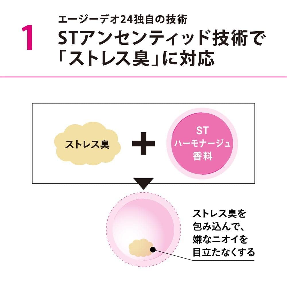 Ａｇデオ２４　プレミアムデオドラント　シャワーシート　無香性　３０枚