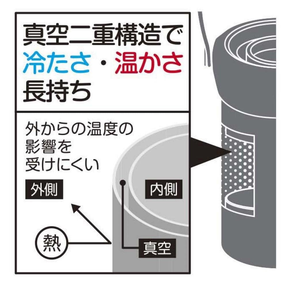 HDステンレスペットボトルホルダー　(シルバー) シルバー