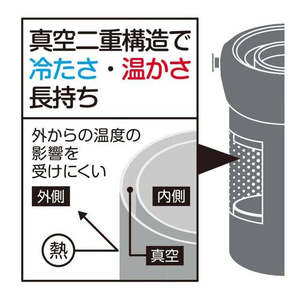 キャンプアウト ペットボトルホルダー(ダークグレー) UE-3575 ダークグレー
