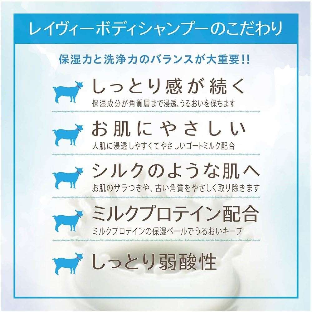 レイヴィー　フォームボディシャンプー　ゴートミルク　１０００ＭＬ