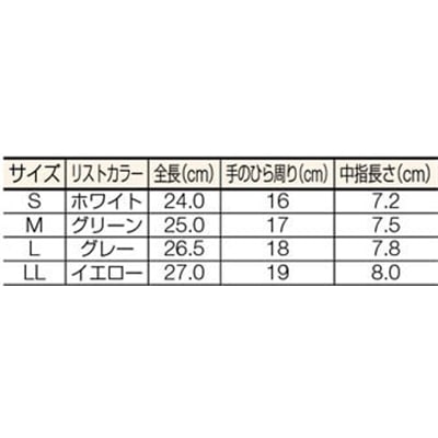 ■ブラストン　ＰＵ指先コート手袋（ロング）　BSC-16B-L　(Lｻｲｽﾞ) BSC-16B-L　(Lｻｲｽﾞ)