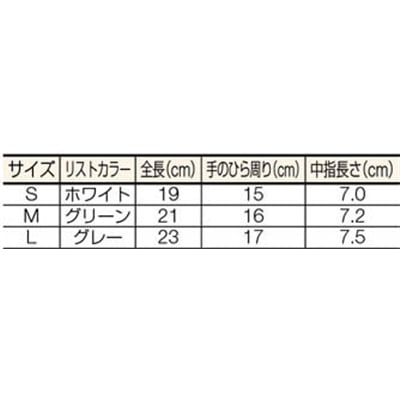 ■ブラストン　ナイロンフィット手袋－Ｍ　BSC-23-M　(Mｻｲｽﾞ) BSC-23-M　(Mｻｲｽﾞ)