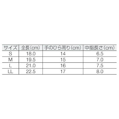 ■ブラストン　ＰＵ指先コート編手袋－Ｍ（スーパーエコノミータイプ）　BSC-85016-M BSC-85016-M