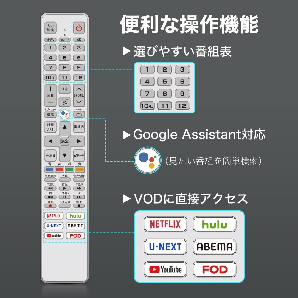 【アウトレット】【取付工事(配送設置)･家電リサイクル対象品】４Ｋチューナー内蔵スマートテレビ５５型　５５Ｐ６３６ 取付工事(配送設置)･家電リサイクル希望