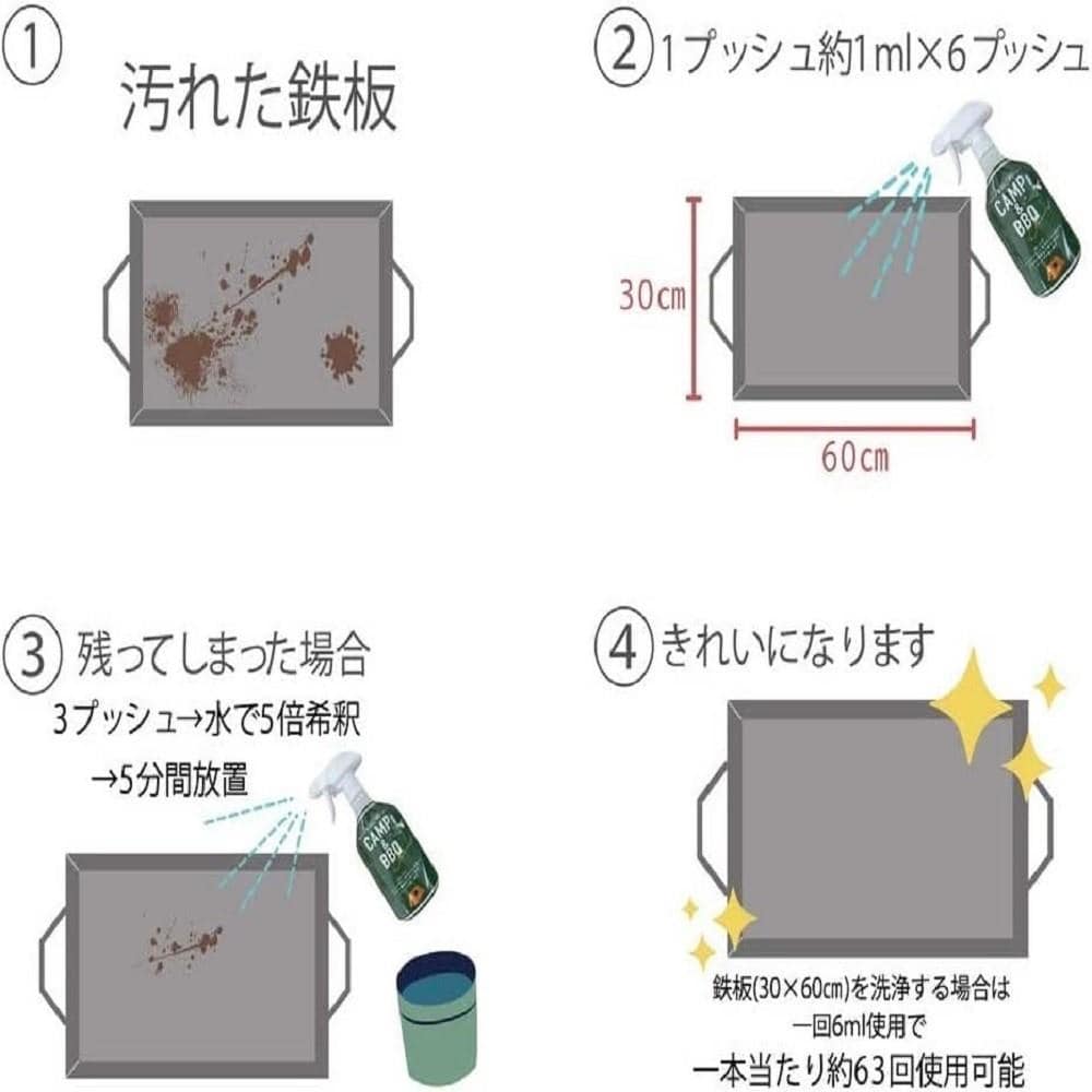 マックスクリーナー　CAMP&BBQ用