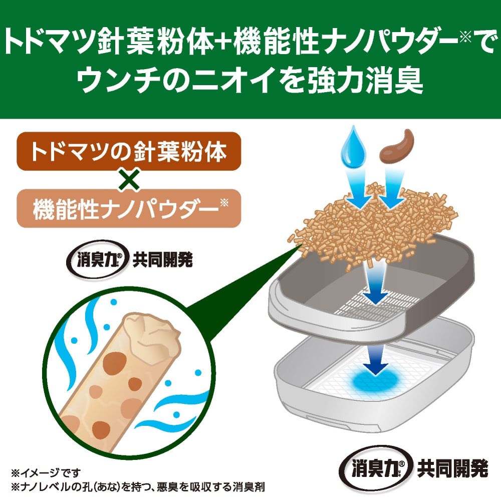 エステーペット　実感消臭チップ　猫用システムトイレ　4L 4L