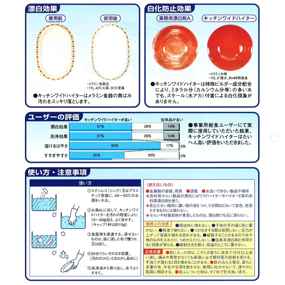 花王　キッチンワイドハイター　３．５ｋｇ