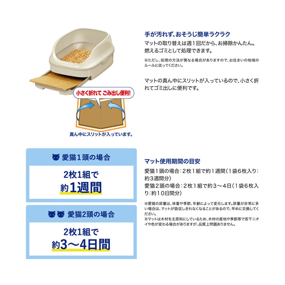 花王 ニャンとも清潔トイレ 脱臭・抗菌マット: ペット|ホームセンターコーナンの通販サイト