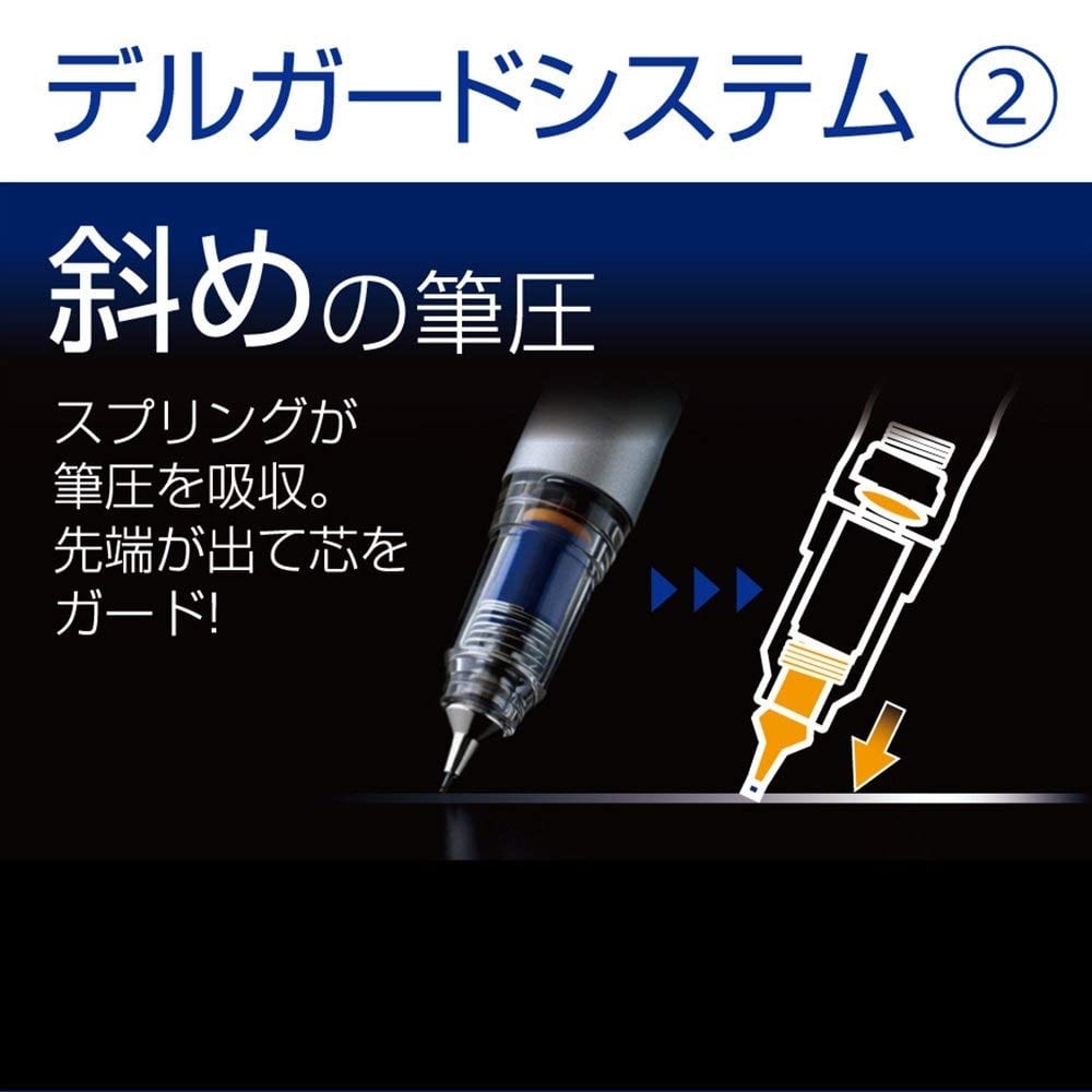 デルガード　タイプＬｘ０．５　ＢＫ１本入　Ｐ－ＭＡ８６－ＢＫ