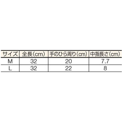 ■ショーワ　Ｎｏ１３２ビニトップ厚手　Ｍサイズ　グリーン　NO132-MG NO132-MG
