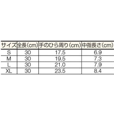 ■ショーワ　Ｅ０１１０ナノテクリーンＡＣ（クリーンパック）　１０双入　Ｍサイズ　E0110-M E0110-M