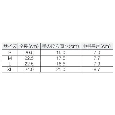 ■ショーワ　Ｅ０２００ナノテクリーンＰＣ　１０双入　Ｌサイズ　E0200-L E0200-L