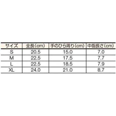 ■ショーワグローブ SHOWA ウレタン背抜き手袋 E0200 ナノテクリーンPC 10双入 ホワイ E0200-XL E0200-XL
