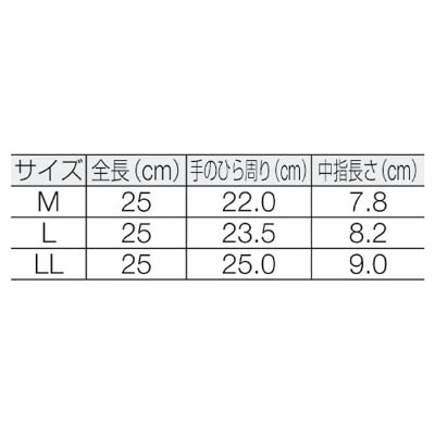 ■ショーワ　Ｎｏ５０軽快手袋ハイロン＃５０　NO50-M NO50-M