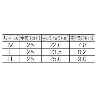 ■ショーワ　Ｎｏ５０軽快手袋ハイロン＃５０　ＬＬサイズ　NO50-LL NO50-LL