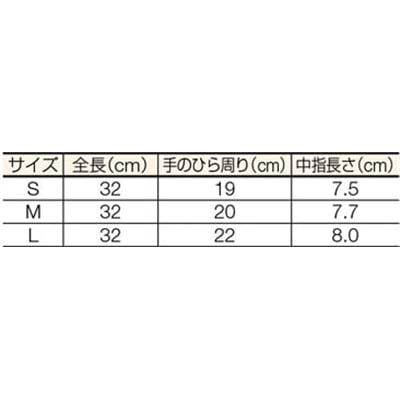 ■ショーワ　簡易包装ビニール厚手１０双入　Ｍサイズ　バイオレット　NO132-MV10P NO132-MV10P