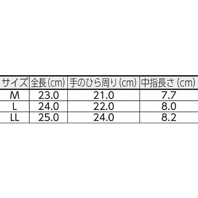 ■ショーワグローブ SHOWA ニトリルゴム背抜き手袋 まとめ買い 簡易包装強力グリップ（10双入） NO360-L10P NO360L10P