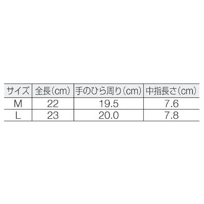 ■ショーワ　Ｎｏ５４０ケミスターパーム　Ｍサイズ　NO540M NO540M