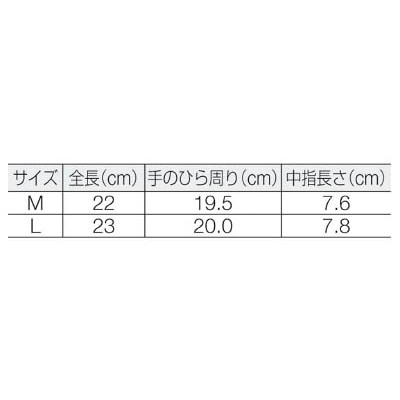 ■ショーワ　Ｎｏ５４０ケミスターパーム　Ｍサイズ　NO540M NO540M