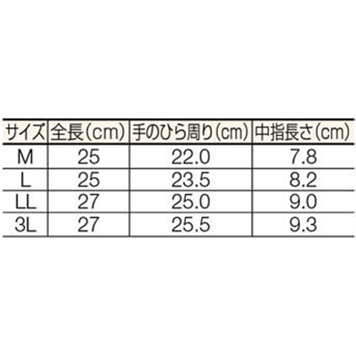 ショーワ　Ｎｏ６５０耐油ビニロ－ブ　Ｌサイズ　NO650-L NO650-L