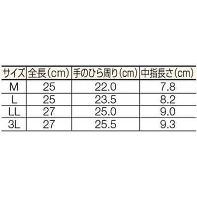 ショーワ　Ｎｏ６５０耐油ビニロ－ブ　Ｌサイズ　NO650-L NO650-L