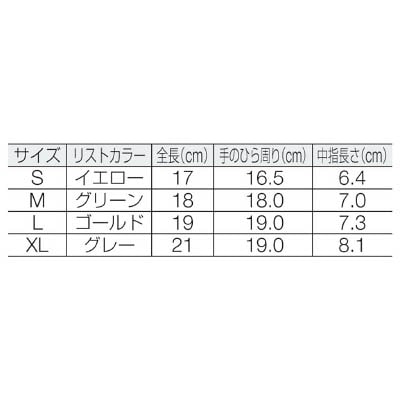 ■ショーワ　Ｂ０６１０フィット手袋　１０双（２０枚入）　Ｍサイズ　B0610M B0610M